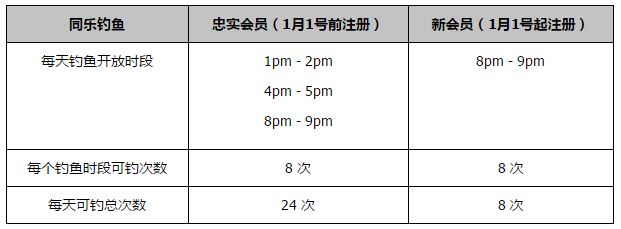 在马竞西甲第18轮交手马竞之前，马竞就在思考签下格林伍德的可能性。